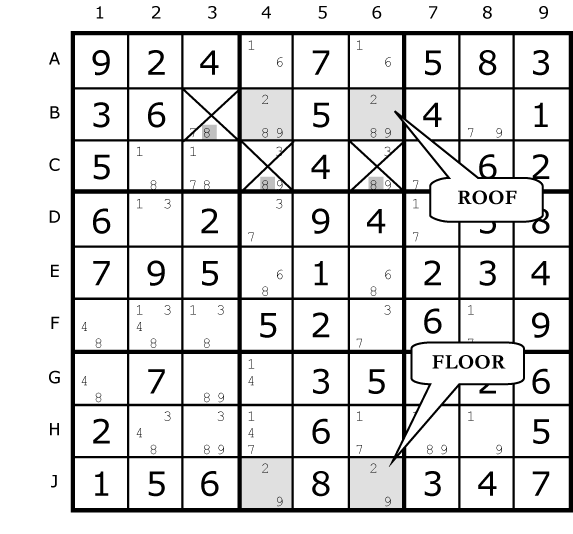 solving sudoku puzzles techniques