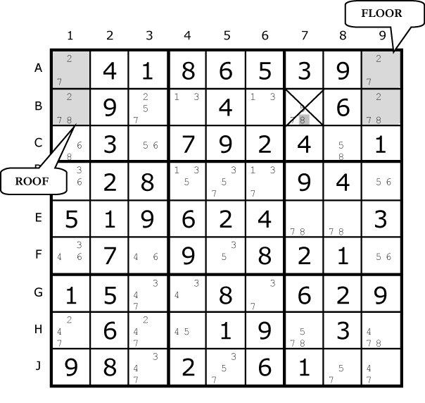 Naked Pairs