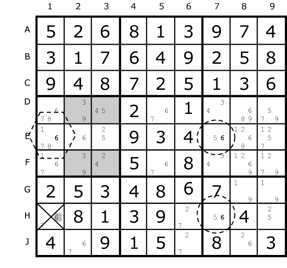 Naked Pairs